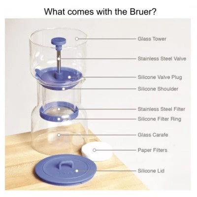 Rhinowares Bruer Cold Brew System 6 Rhinowares Bruer Cold Brew System