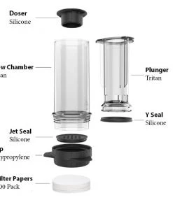 Tea Rhinowares Delter Coffee Press